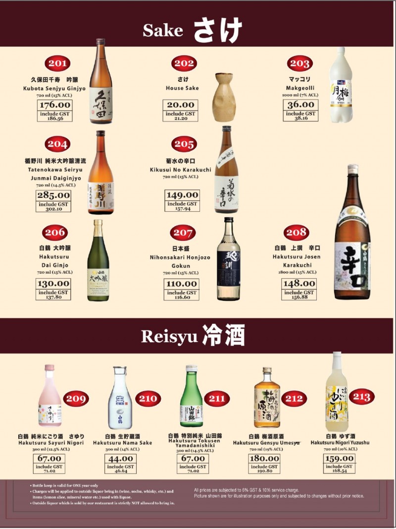 Kannichikan Yakiniku Restaurant (KNK)- Tanjong Tokong, Japanese BBQ